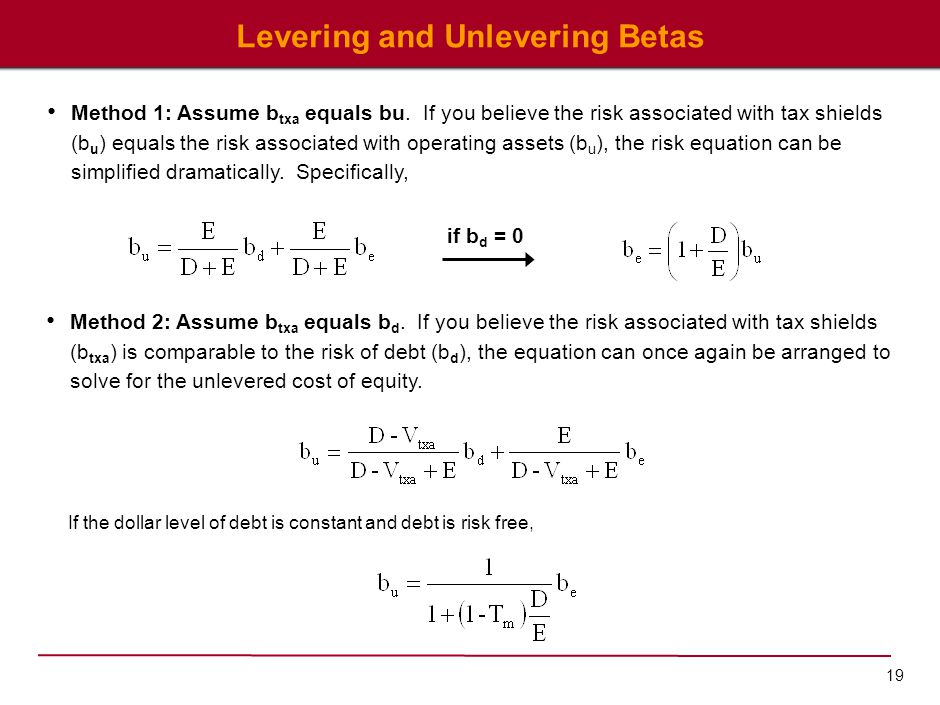 Unlevered beta formula derivation